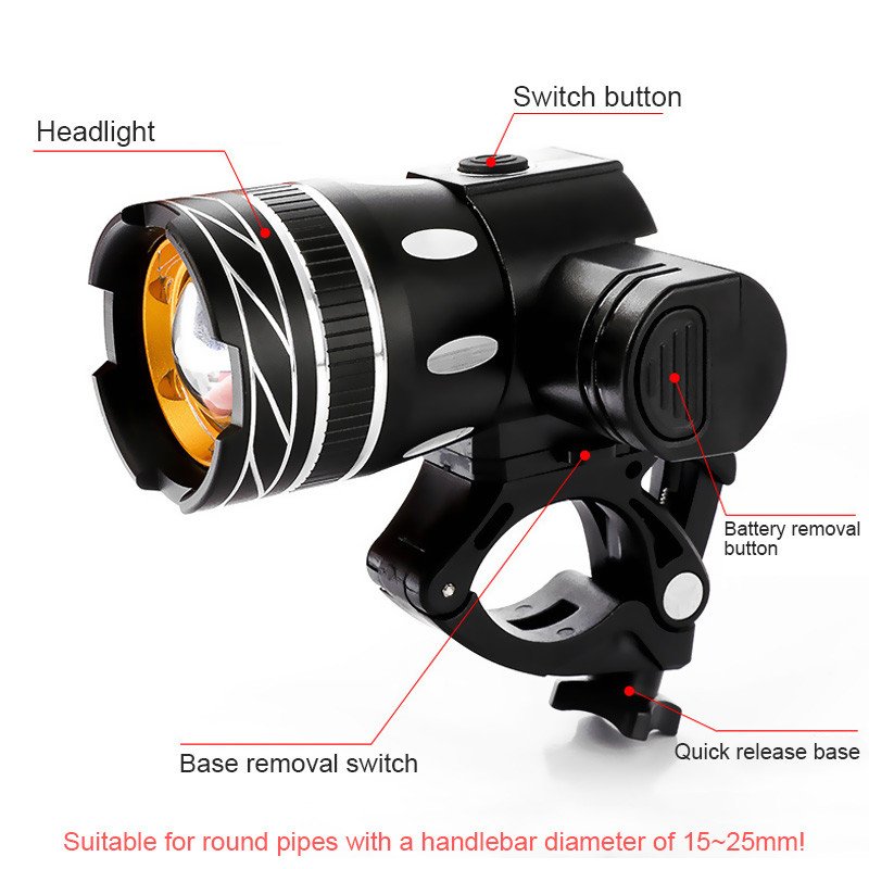 Far LED XM-L T6 cu ghidon, set de 2 buc., pentru Xiaomi M365 și Ninebot F